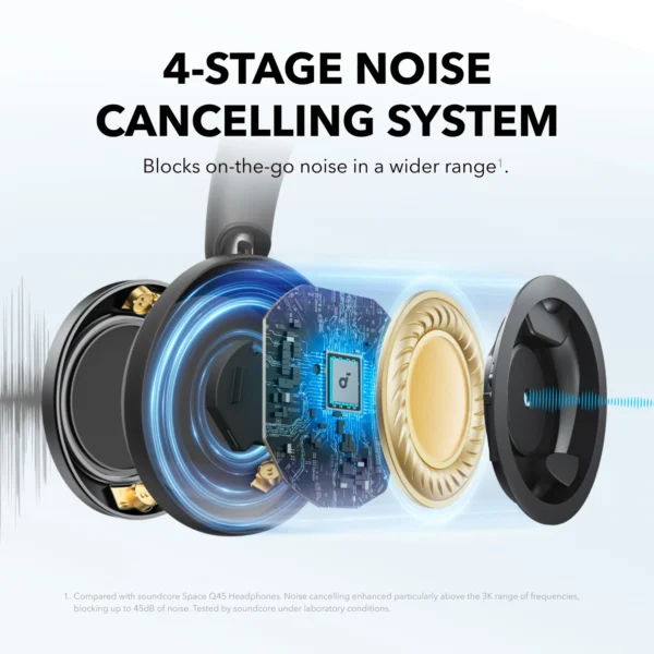 3 anker soundcore space one pro black a3062h11 1754828830