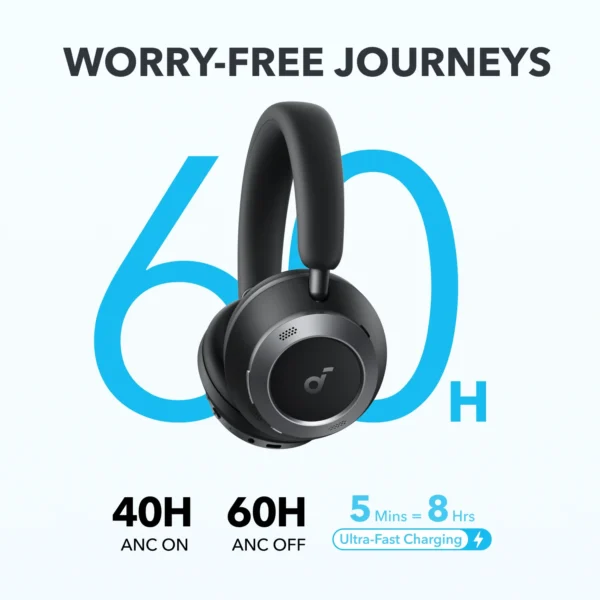 5 anker soundcore space one pro black a3062h11 1754828835