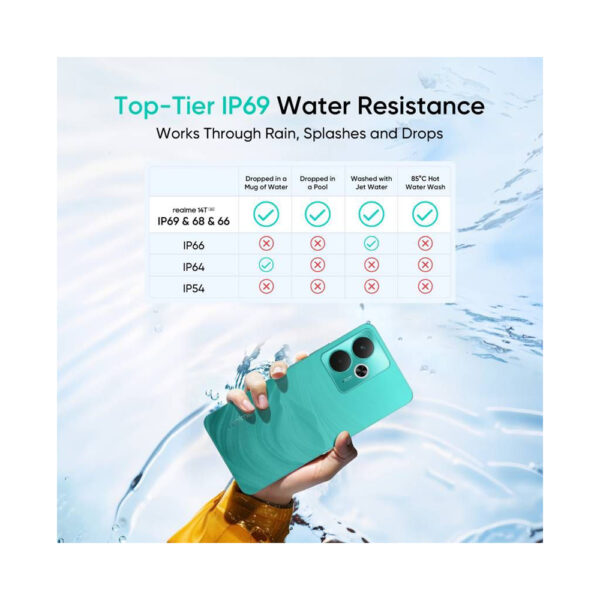 Realme 14t 5g 3