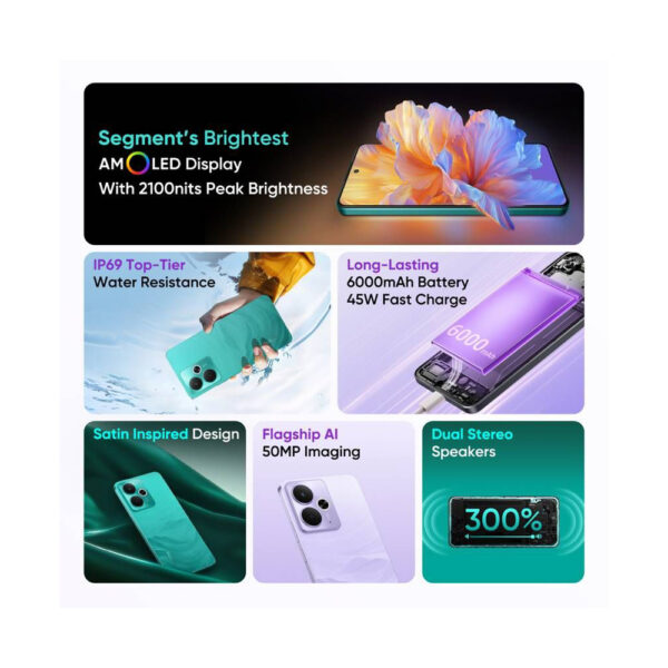 Realme 14t 5g 4