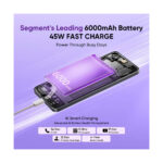 Realme 14t 5g 6